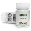 ARIMIROW 1MG/50 TABS (Anastrozole)